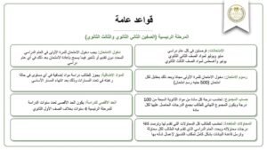 شرح مبسط لمقترح نظام شهادة البكالوريا المصرية