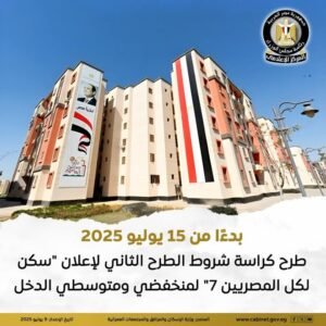 طرح جديد من المبادرة الرئاسية "سكن لكل المصريين 7"