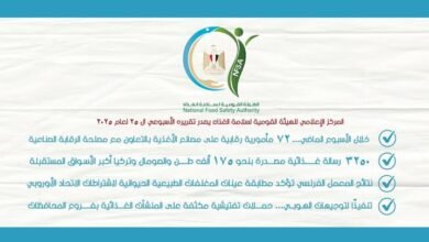 سلامة الغذاء: 72 مأمورية رقابية على مصانع الأغذية بالتعاون مع مصلحة الرقابة الصناعية